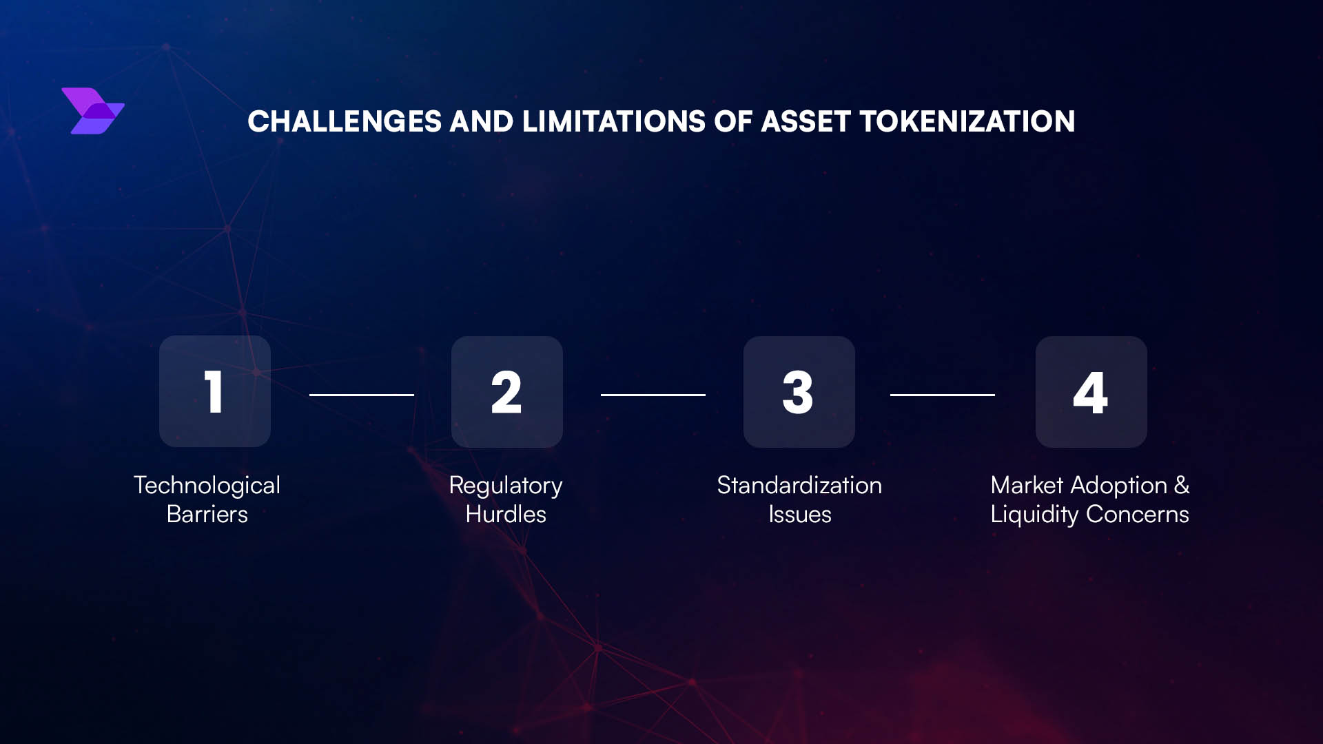 liquidity tokenized music royalties trading blockchain