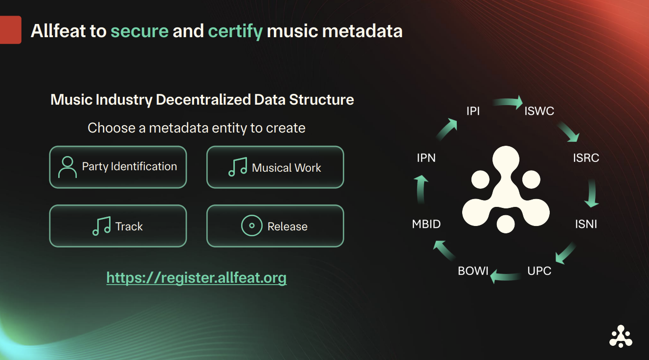 web3 user data control music