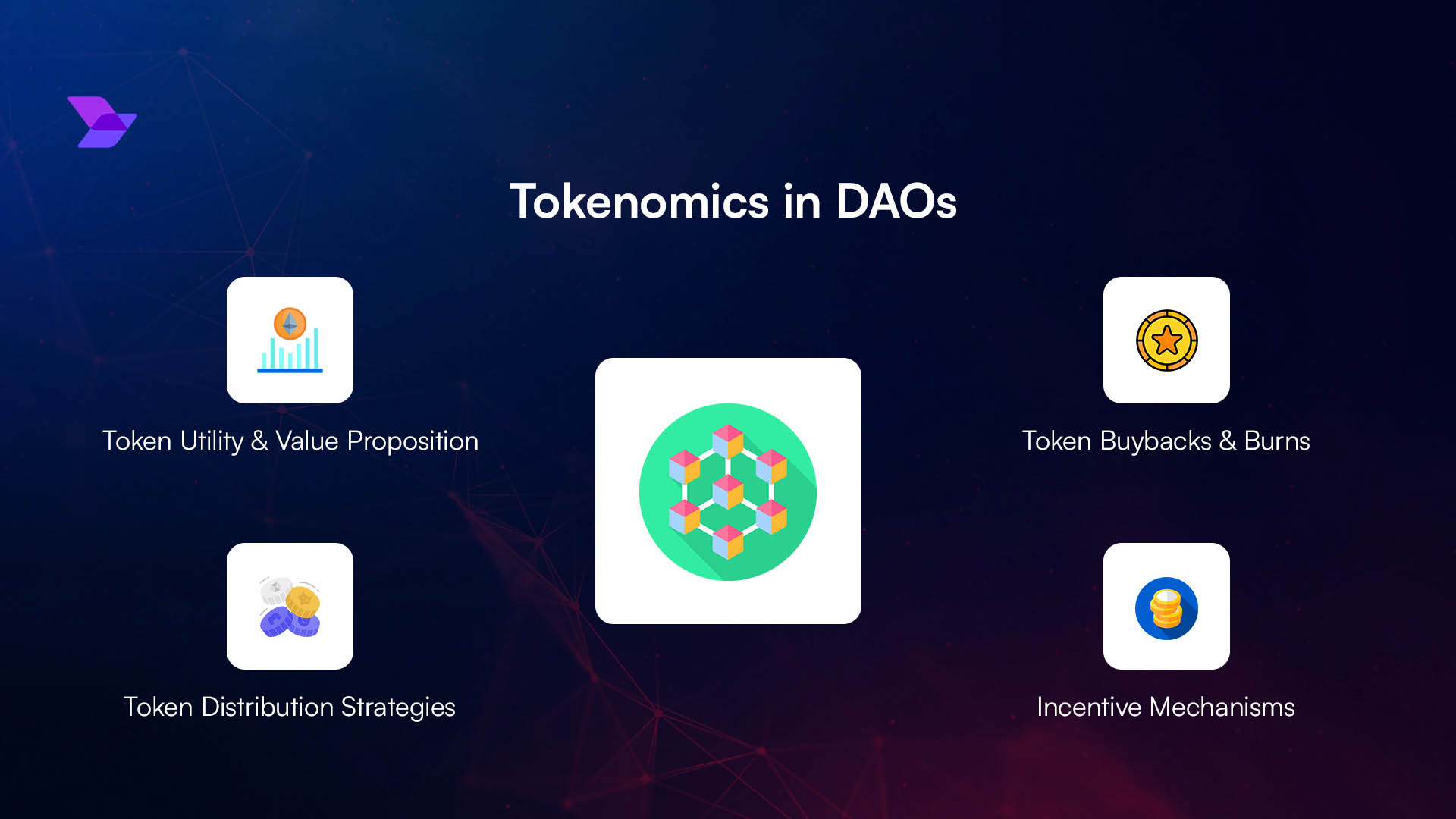 Audius analytics dashboard community discussion