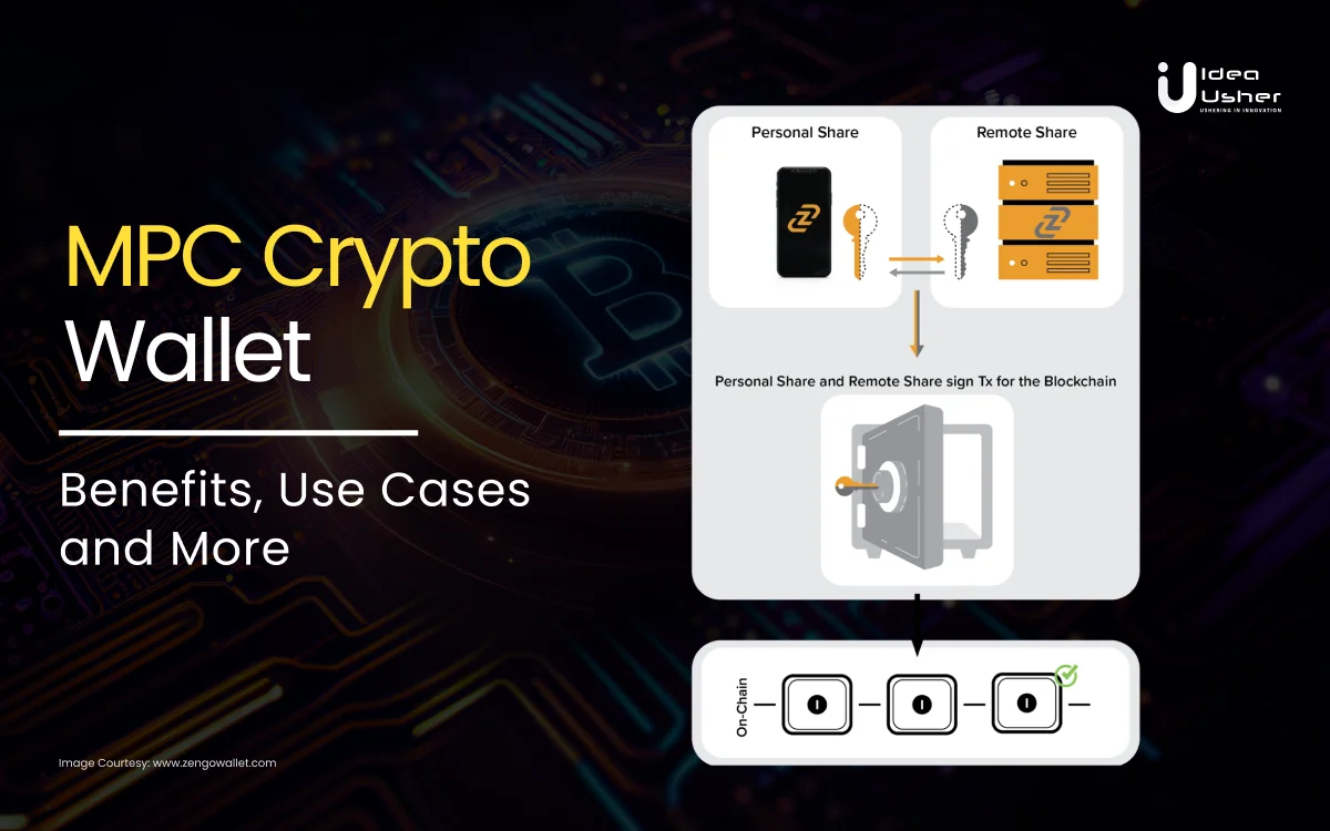 Digital wallet with music notes representing blockchain-based music royalty investments