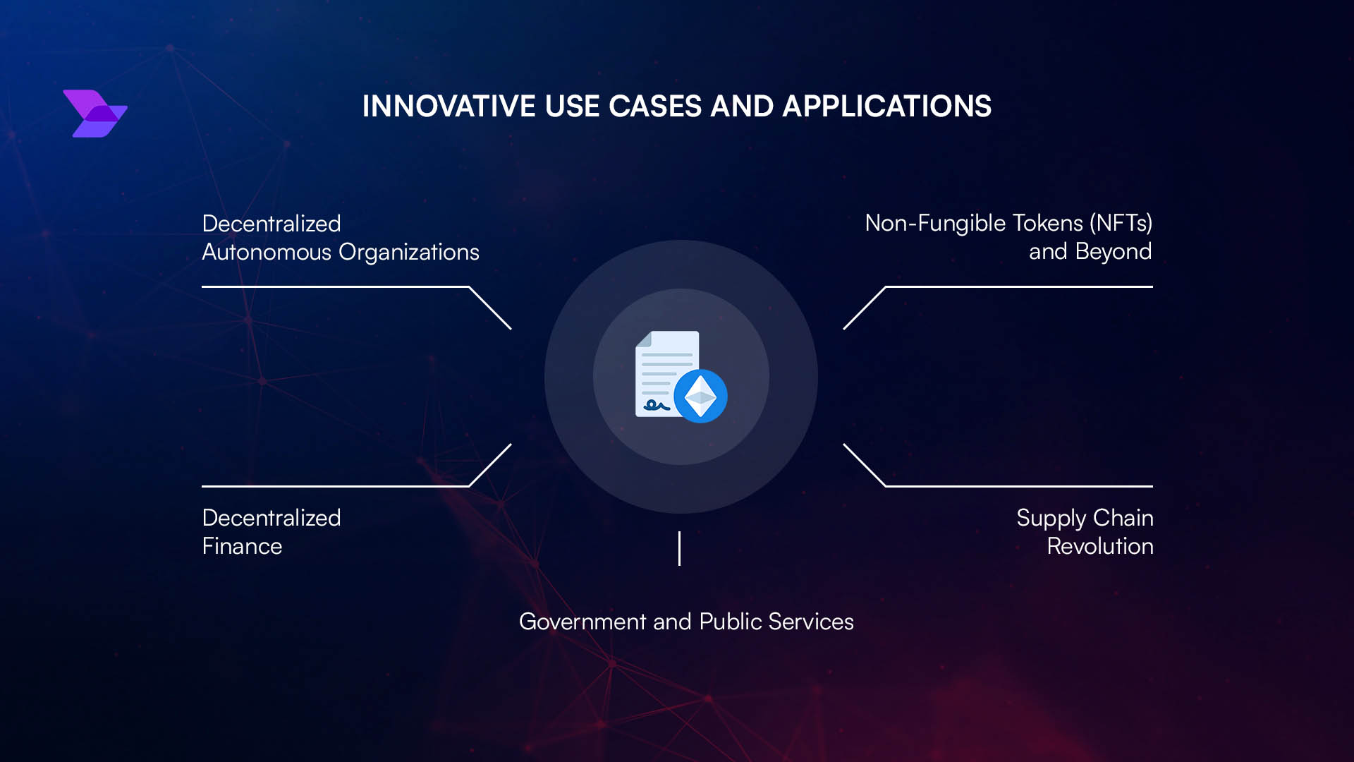 Solana music NFT smart contract diagram