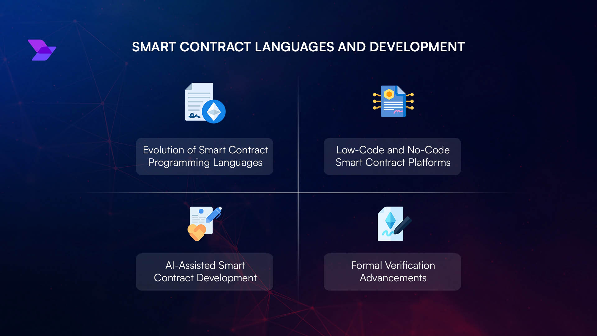 Digital visualization of blockchain smart contracts instantly distributing music royalties to artists globally in 2025